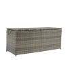 Outdoor Storage Box, 113 Gallon Wicker Patio Deck Boxes with Lid, Outdoor Cushion Storage for Kids Toys, Pillows, Towel Grey Wicker